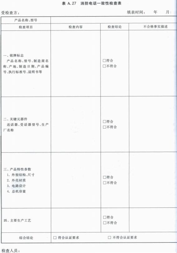 消防电话一致性检查表