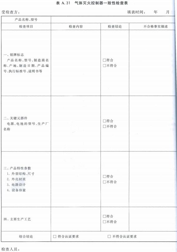 气体灭火控制器一致性检查表