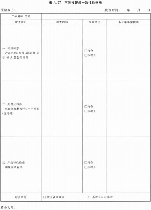 雨淋报警阀一致性检查表