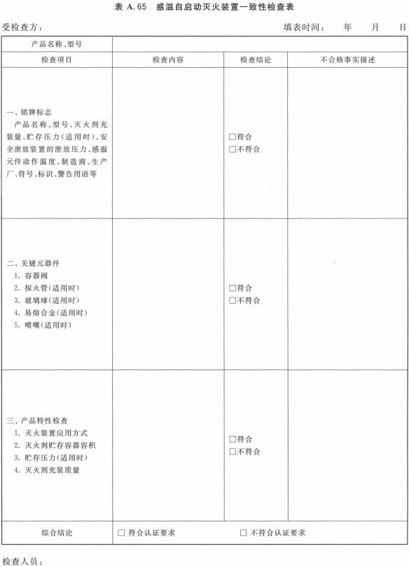 感温自启动灭火装置一致性检查表