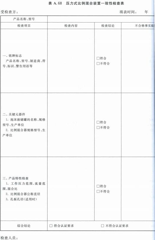 压力式比例混合装置一致性检查表