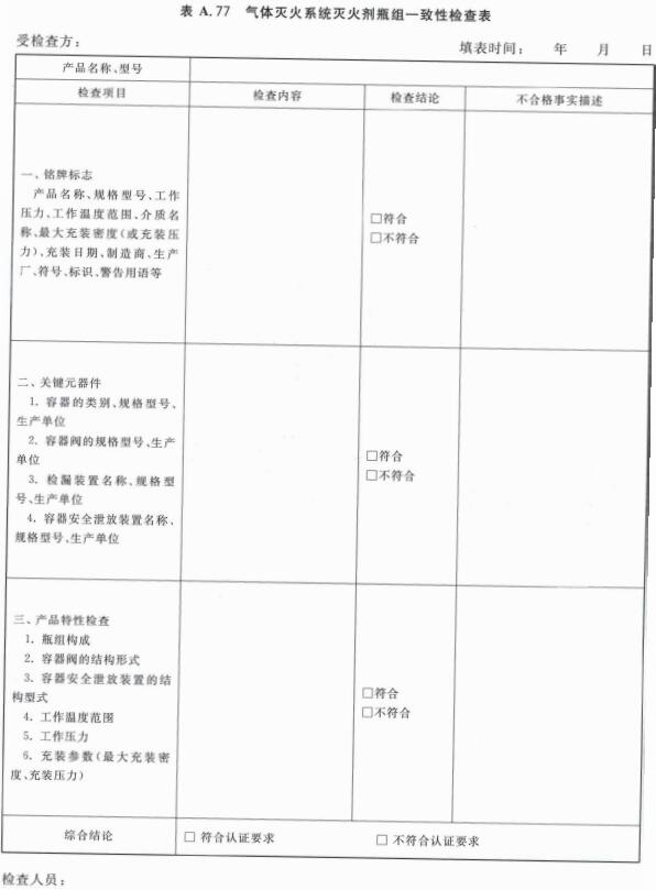 气体灭火系统灭火剂瓶组一致性检查表