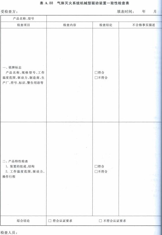 气体灭火系统机械型驱动装置一致性检查表