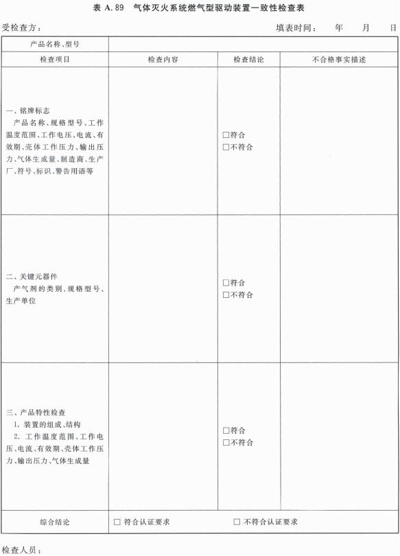 气体灭火系统燃气型驱动装置一致性检查表