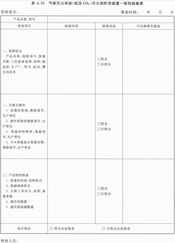 气体灭火系统（低压CO2）灭火剂贮存装置一致性检查表