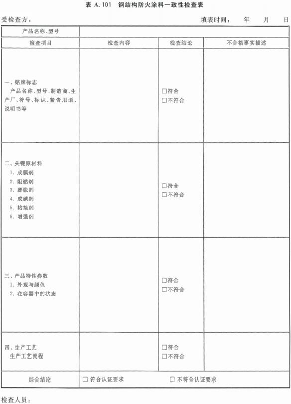 钢结构防火涂料一致性检查表