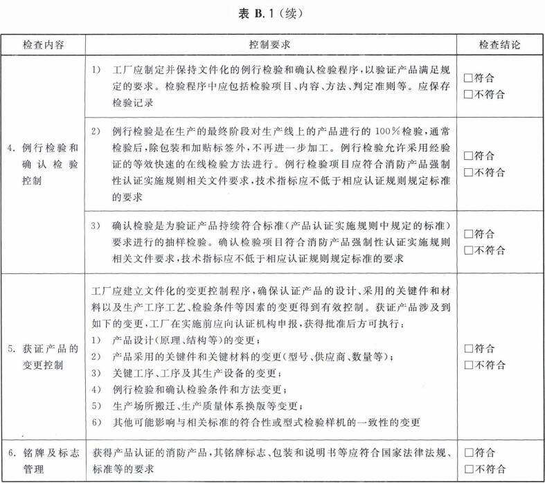 消防产品一致性控制检查记录表