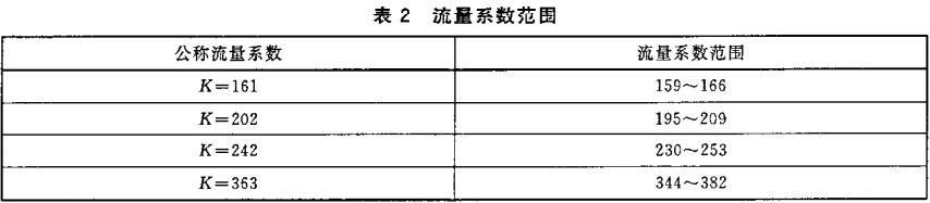 表2 流量系数范围