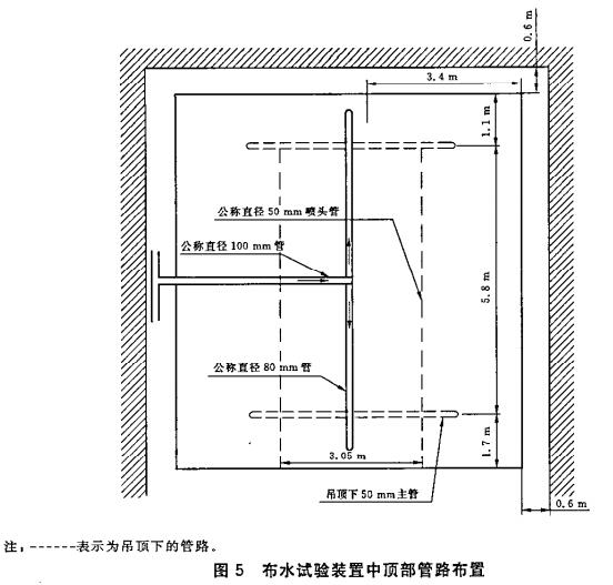 图5 布水试验装置中顶部管路布置