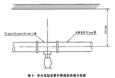 图8 布水试验装置中管路的安装示意图