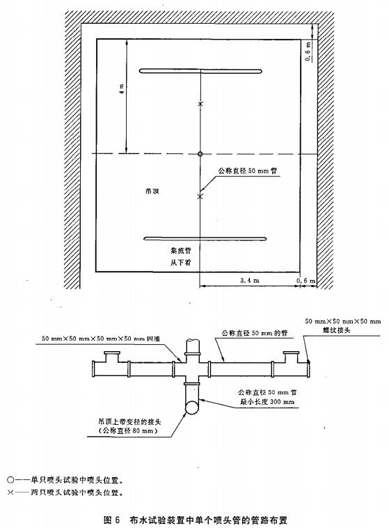 图6 布水试验装置中单个喷头管的管路布置