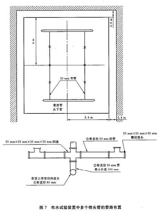 图7 布水试验装置中多个喷头管的管路布置