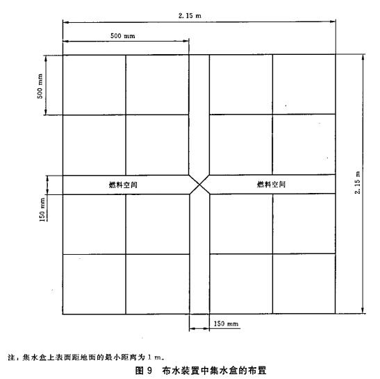 图9 布水装置中集水盒的布置