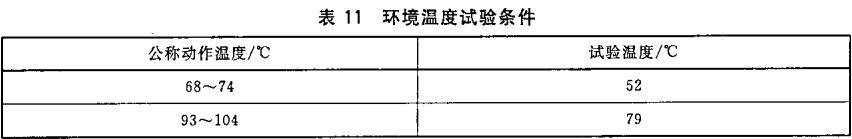 表11 环境温度试验条件