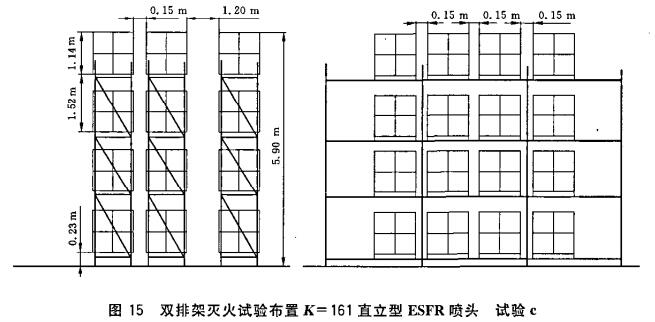 图15 双排架灭火试验布置K=161直立型ESFR喷头  试验c