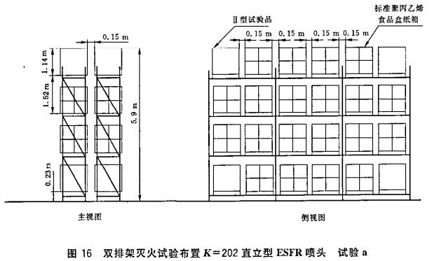 图16 双排架灭火试验布置K=202直立型ESFR喷头  试验a