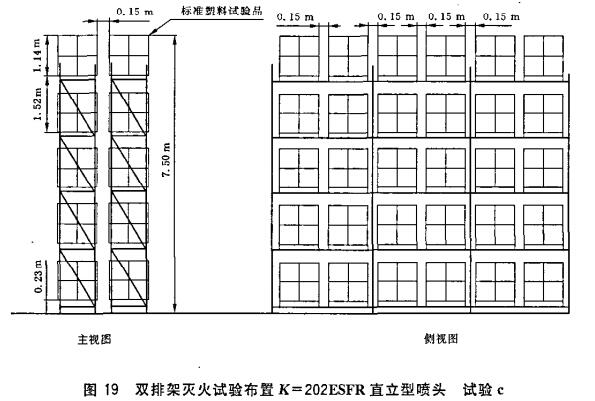 图19 双排架灭火试验布置K=202ESFR直立型喷头  试验c