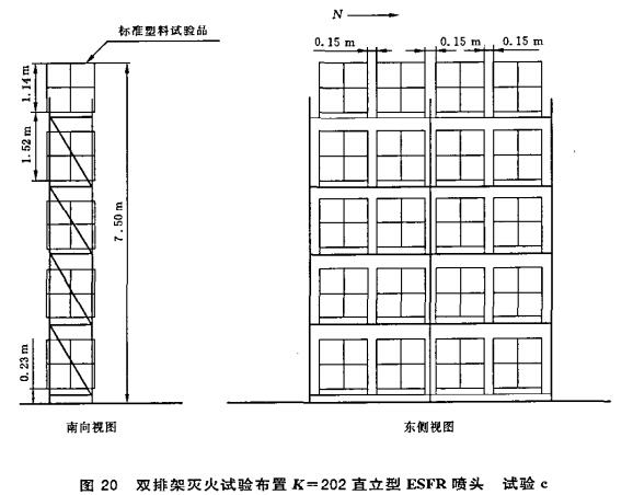 图20 双排架灭火试验布置K=202直立型ESFR喷头  试验c