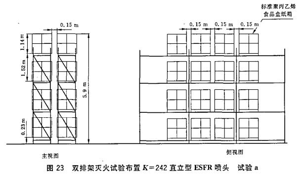 图23 双排架灭火试验布置K=242直立型ESFR喷头  试验a