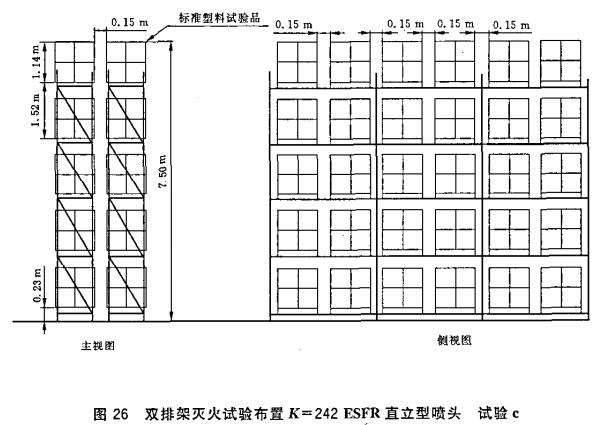 图26 双排架灭火试验布置K=242ESFR直立型喷头  试验c