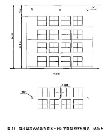 图31 双排架灭火试验布置K=363下垂型ESFR喷头  试验b