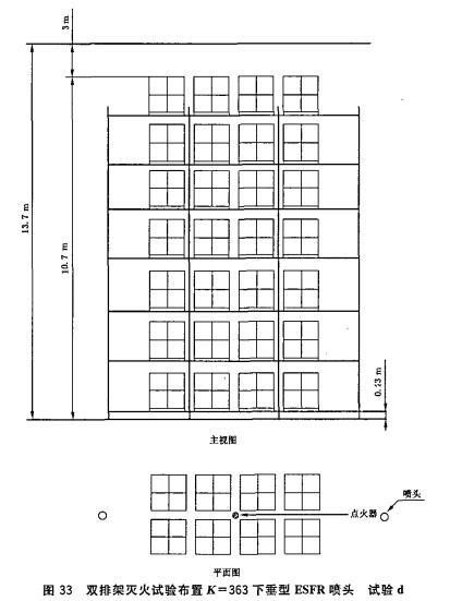 图33 双排架灭火试验布置K=363下垂型ESFR喷头  试验d