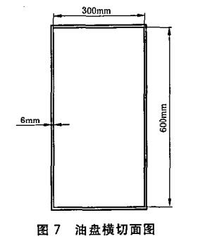 图7 油盘横切面图