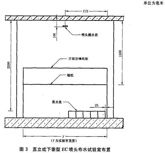 图3 直立或下垂型EC喷头布水试验室布置