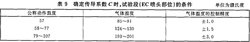 表9 确定传导系数C时，试验段（EC喷头部位）的条件