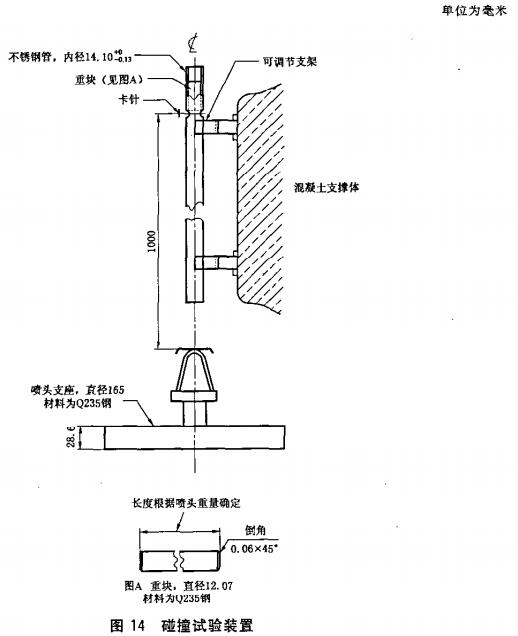 图14 碰撞试验装置