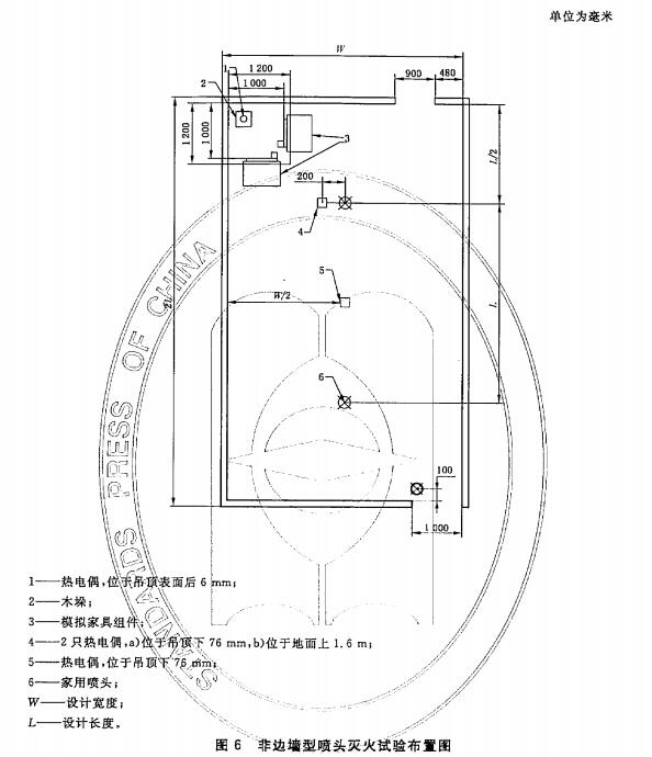 图6 非边墙型喷头灭火试验布置图