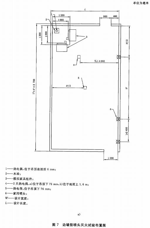 图7 边墙型喷头灭火试验布置图