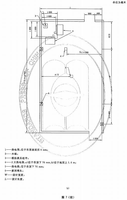 图7 边墙型喷头灭火试验布置图