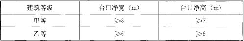 表6.1.8 侧舞台台口净宽和净高