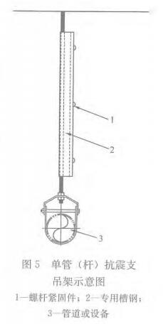 图5 单管（杆）抗震支吊架示意图