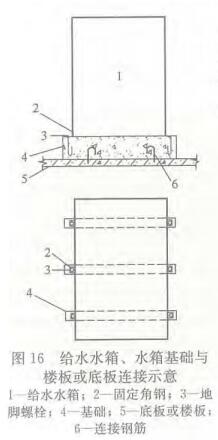 图16 给水水箱、水箱基础与楼板或底板连接示意