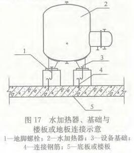 图17 水加热器、基础与楼板或地板连接示意