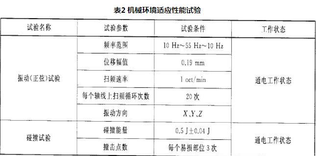 表2 机械环境适应性能试验