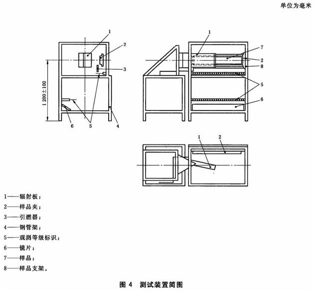 图4 测试装置简图