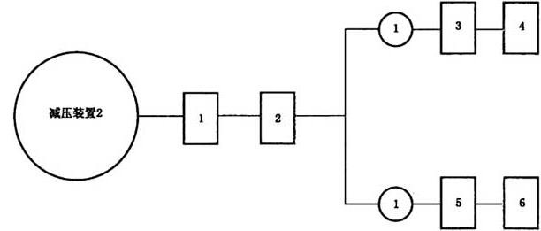 图G.1 减压装置试验程序图