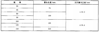 表2 管头长度与公差