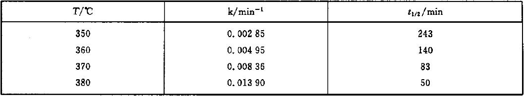 表D.1 半衰期的计算