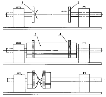 图B.1 耐弯折性能试验装置