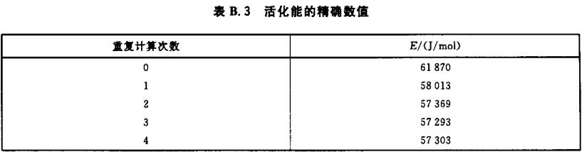 表B.3 活化能的精确数值