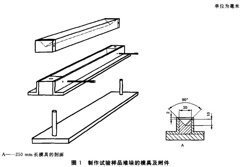 图1 制作试验样品堆垛的模具及附件