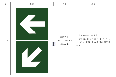 表6 方向辅助标志