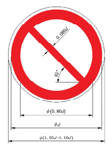 图A.3 禁止标志的设计尺寸