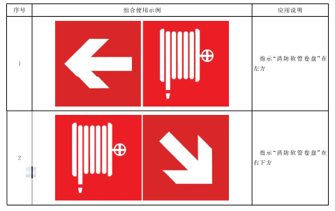 表B.7 “消防软管卷盘”标志与方向辅助标志组合使用示例