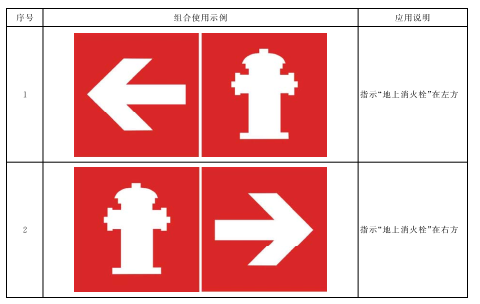 表B.8 “地上消火栓”标志与方向辅助标志组合使用示例