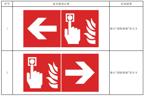 表B.4 “消防按钮”标志与方向辅助标志组合使用示例